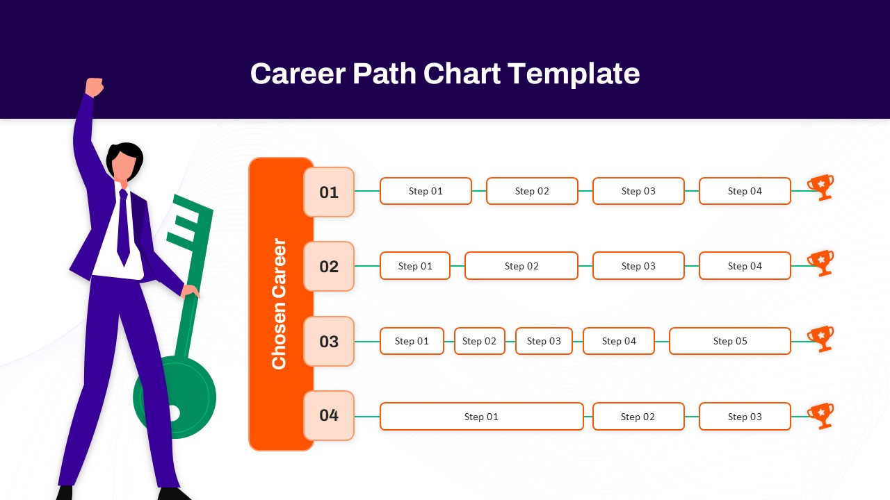 Career path chart diagram with steps and milestones for professional development