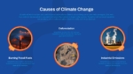 Climate Change PowerPoint Presentation Templates - SlideKit
