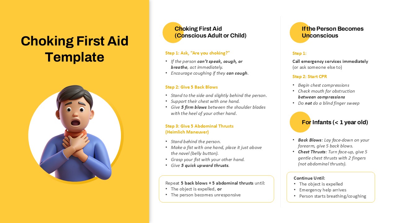Choking First Aid Template with steps for conscious and unconscious individuals, plus special instructions for infants under 1 year