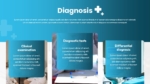Diagnosis PowerPoint Templates
