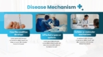 Disease Mechanism PowerPoint Templates