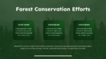 Forest Conservation Efforts PowerPoint Template