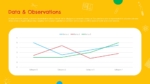 Free Data and Observation PowerPoint Templates