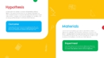 Free Hypothesis PowerPoint Templates