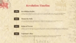 Free Vintage Revolution Timeline PowerPoint Template