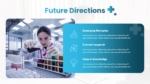 Future Directions PowerPoint Template