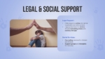 Child Abuse Legal & Social Support Slide Template