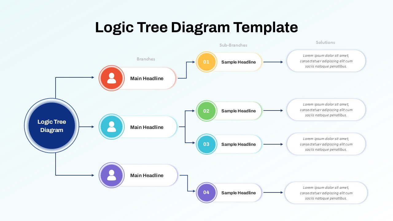 Logic Tree Diagram PowerPoint template with main branches, sub-branches, and solutions