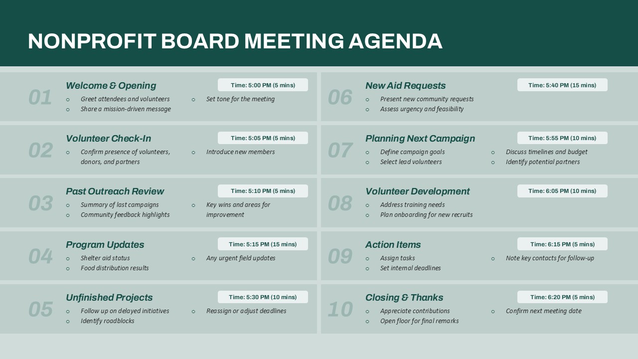 Nonprofit Board Meeting Agenda slide showing a 10-point agenda with time slots for discussions and key topics