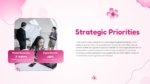 Pink Theme Strategic Priorities PowerPoint Templates