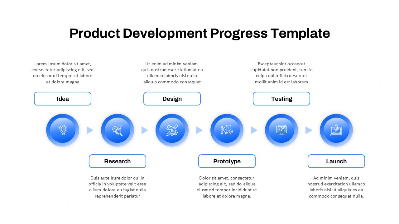 Product Development Process Flow PowerPoint Template from Idea to Launch