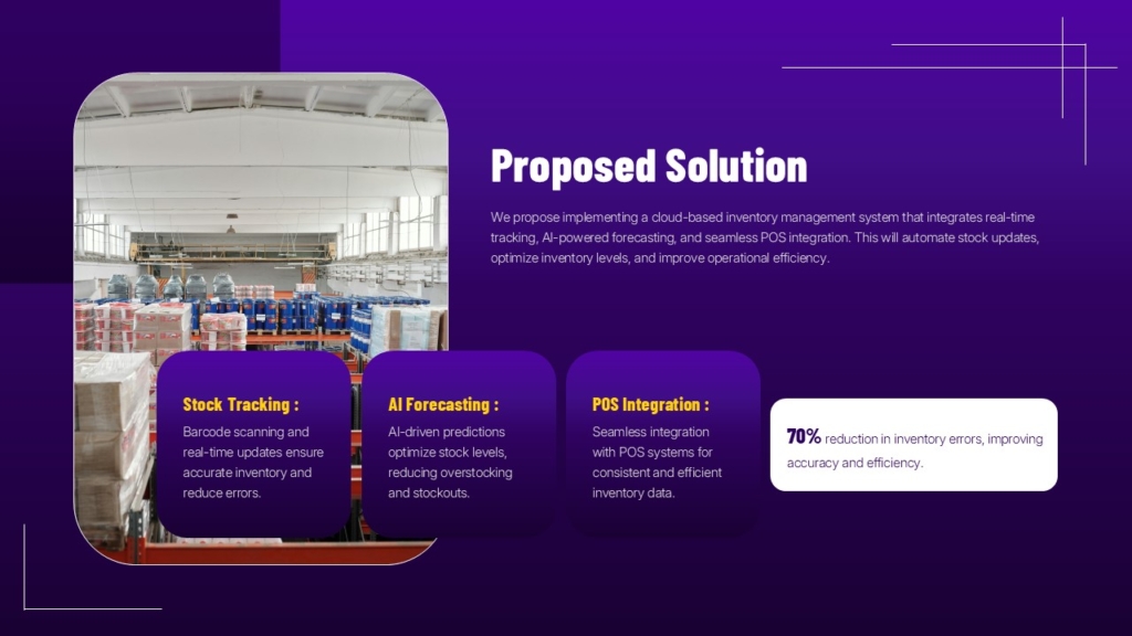 Proposed solution for inventory management with stock tracking, AI forecasting, and POS integration