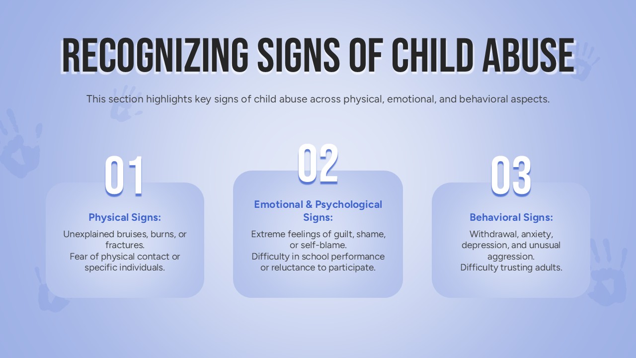 Identifying physical, emotional, and behavioral signs of child abuse for prevention and awareness.