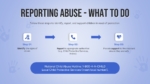 Learn the steps to report child abuse and ensure the safety of children in need of protection.