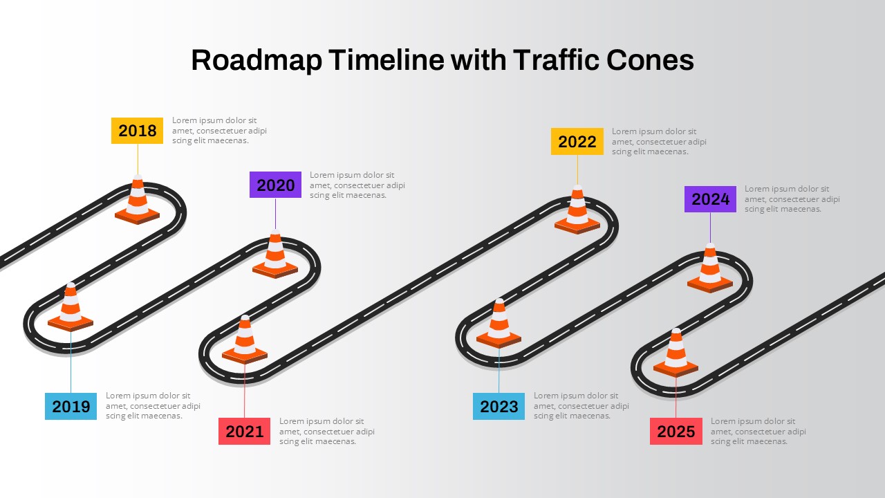 Winding road timeline marked by orange traffic cones for years 2018–2025 with colored year labels and milestone descriptions