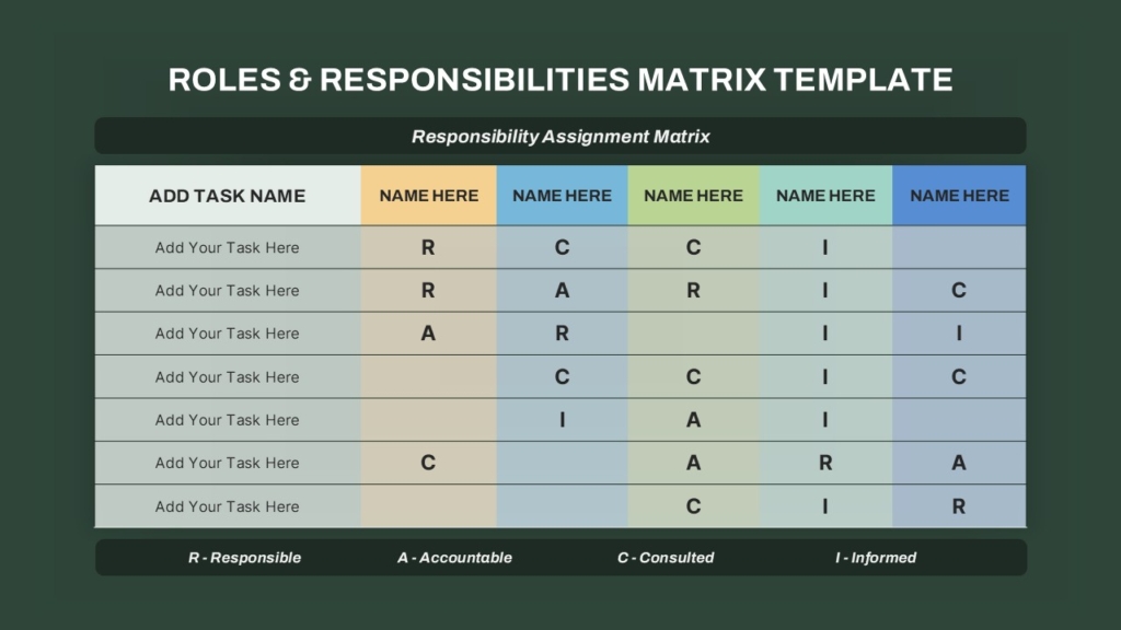 Roles and Responsibilities Matrix PowerPoint Template for Task Assignment