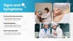 Signs and Symptoms Medical PowerPoint Templates