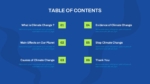 Table of Content Slide From Climate Change PowerPoint Templates
