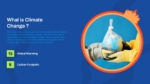 What is Climate Change PowerPoint Templates