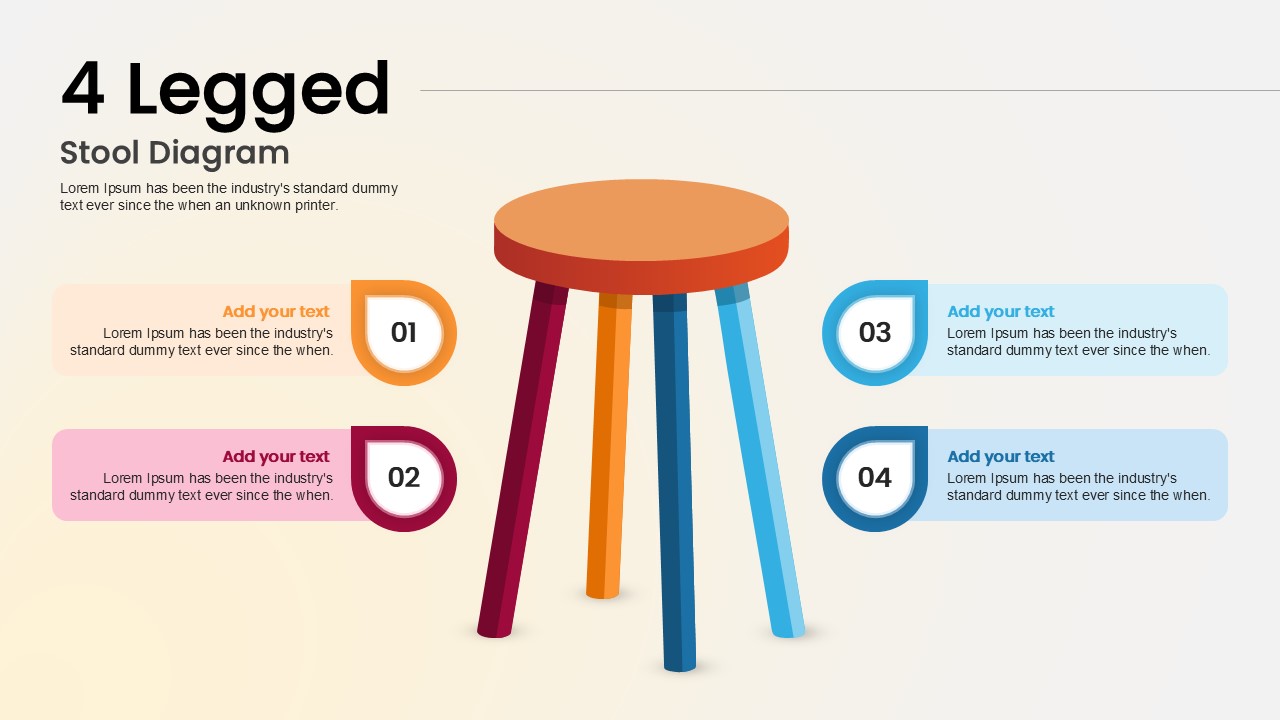 4-Legged Stool Diagram Slide for PowerPoint & Google Slides