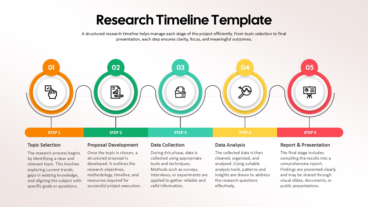 5-Step Research Timeline Template for PowerPoint & Google Slides
