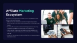 Affiliate Marketing Eco System Templates for PowerPoint & Google Slides