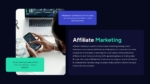 Affiliate Marketing Strategy PPT Templates and Google Slides