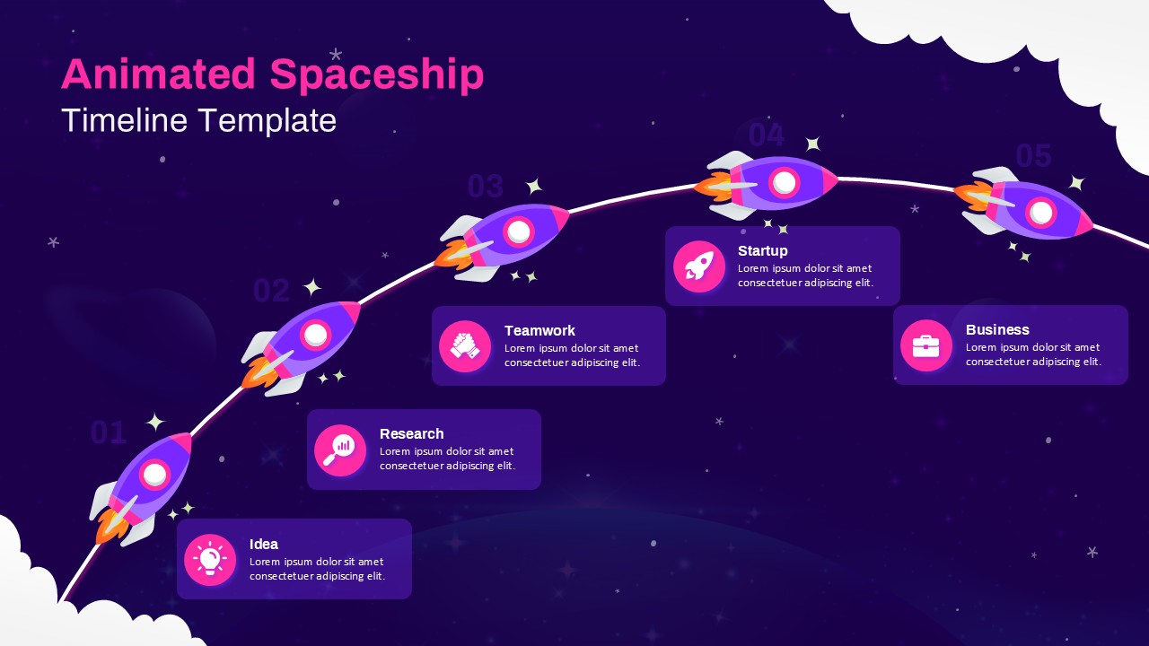 Animated Spaceship Milestone Journey Timeline PowerPoint Template