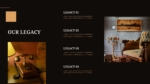 Antique Business Profile Our Legacy Presentation Template for PowerPoint & Google Slides