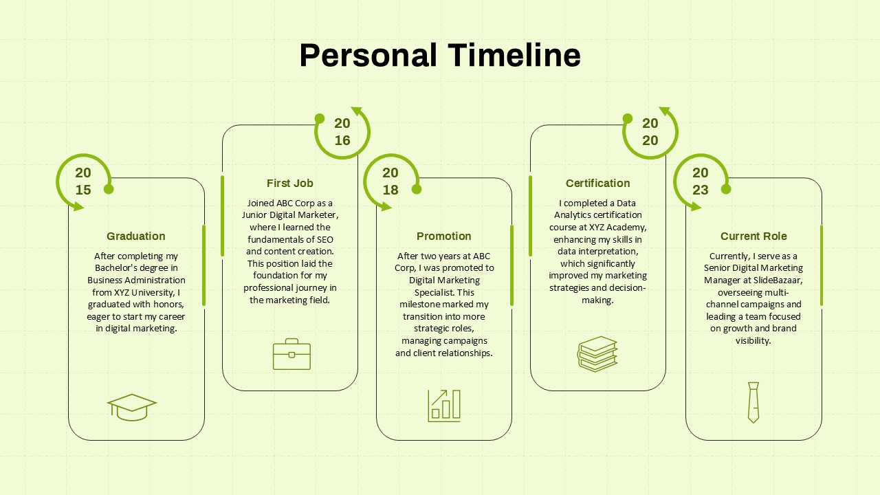 Career Growth Personal Timeline Template for PowerPoint & Google Slides