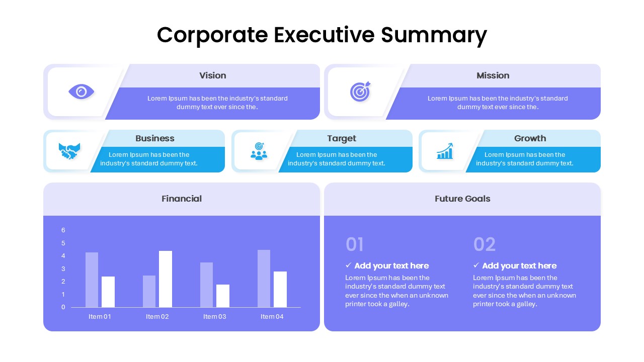 Corporate Executive Summary Dashboard for PowerPoint & Google Slides