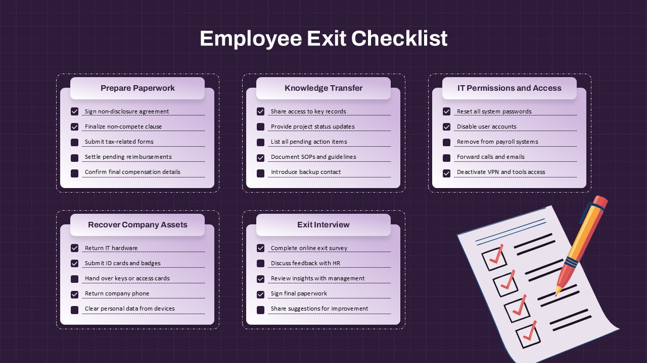 Employee Exit Checklist Template for PowerPoint & Google Slides