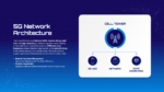 Free 5G Network Architecture Templates for PowerPoint & Google Slides