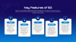 Free 5G Wireless Technology Templates for PowerPoint and Google Slides