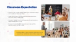 Free Classroom Expectation PowerPoint Template