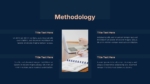Free Methodology PPT Template