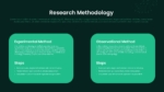 Free Research Methodology PowerPoint Template