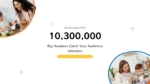 Free Slide with a big number '10,300,000' and text 'Big Numbers Catch Your Audience Attention' along with images of children engaging in learning activities