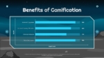 Gamification Benefits Presentation Templates for PowerPoint & Google Slides