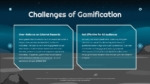 Gamification Challenges Presentation Templates for PowerPoint & Google Slides
