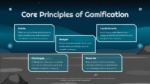 Gamification Presentation Templates