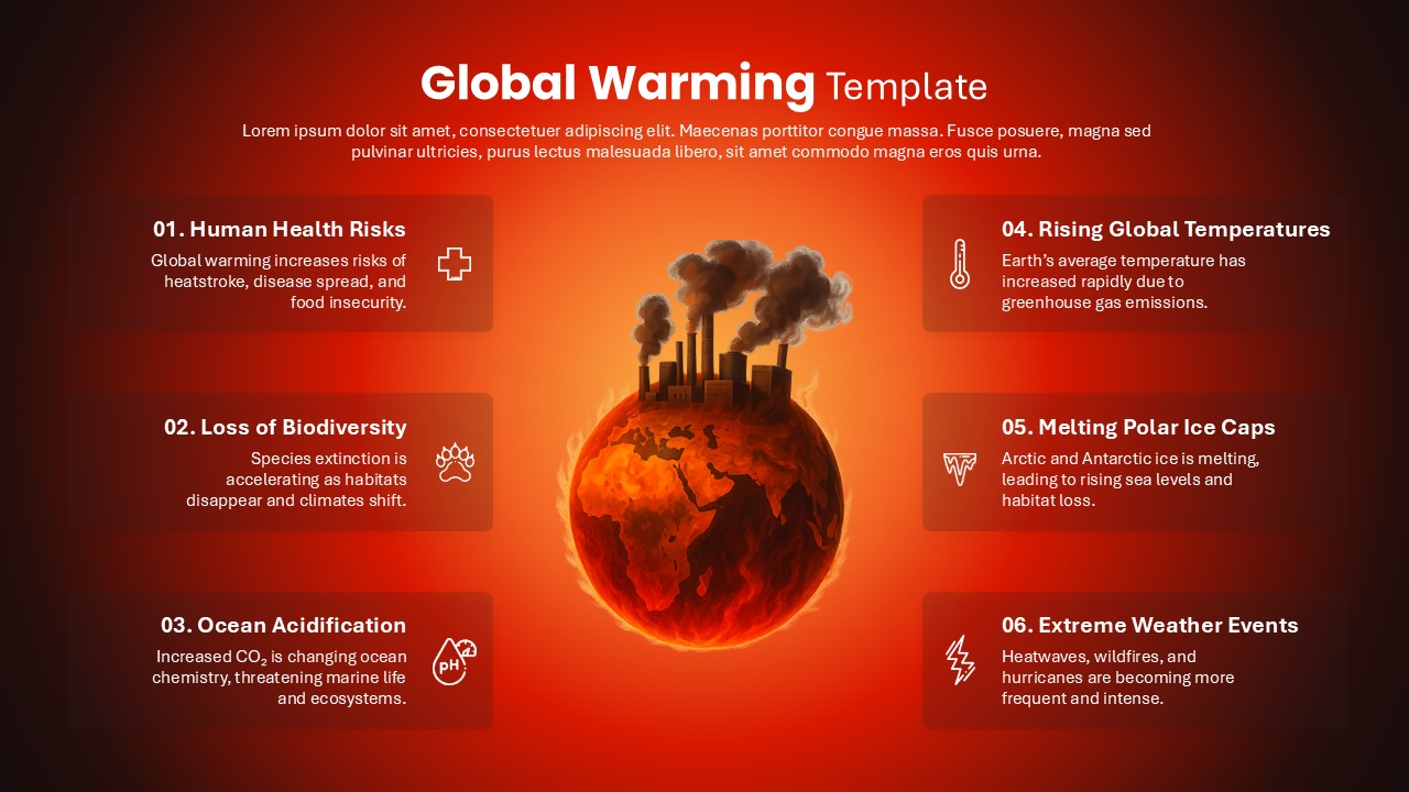 Global Warming Impact Overview Slide for PowerPoint & Google Slides