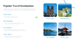 Popular Travel Destination PowerPoint Templates