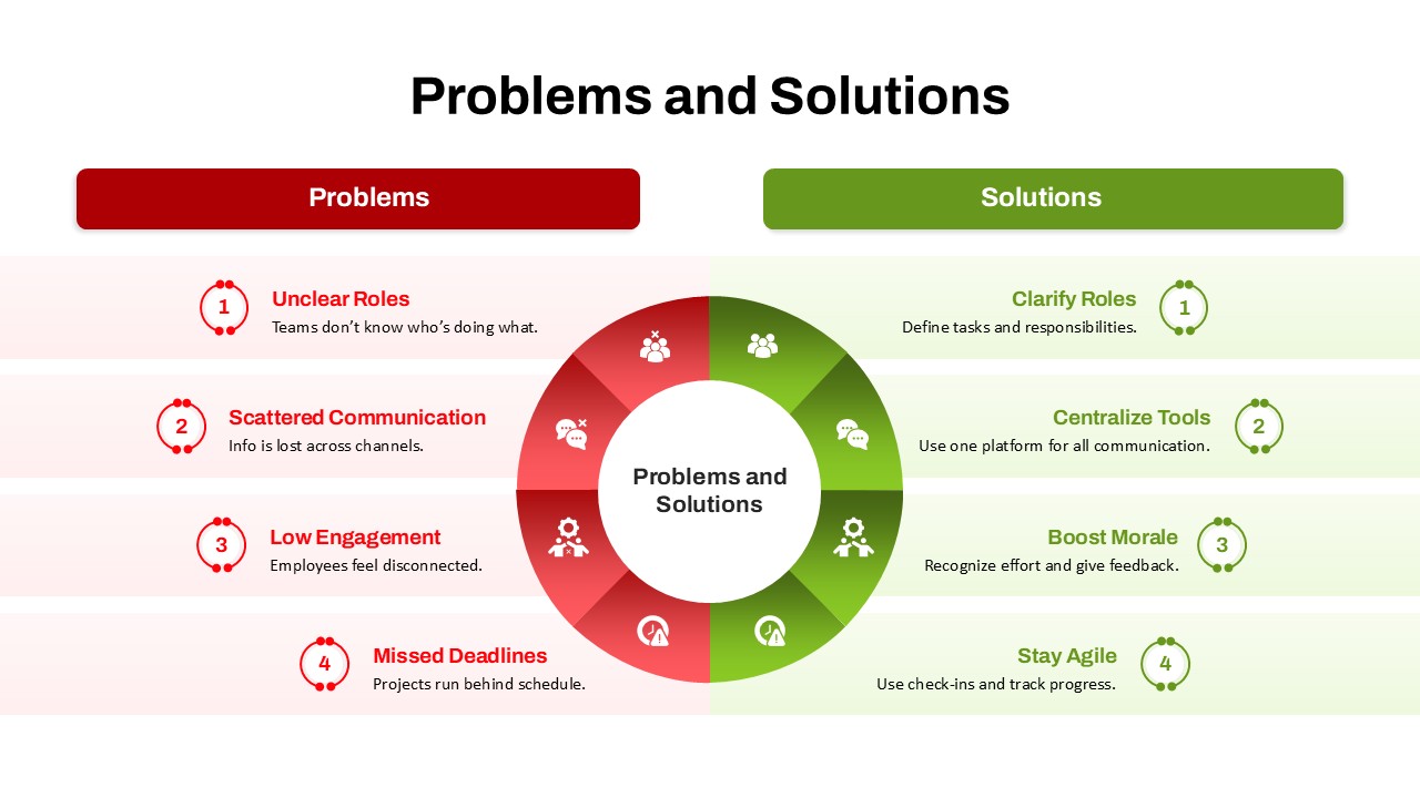 Problem-Solution Circular Diagram for PowerPoint & Google Slides