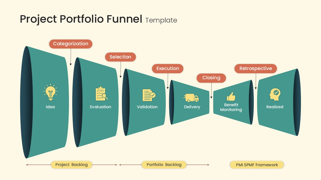 Project Portfolio Funnel Flow Slide for PowerPoint & Google Slides