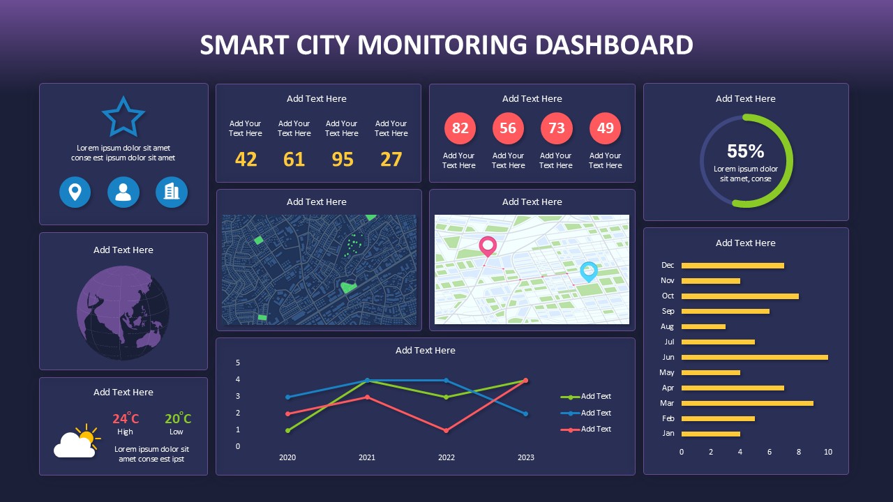 Smart City Monitoring Dashboard Slide for PowerPoint & Google Slides