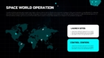Space World Operation Presentation Template