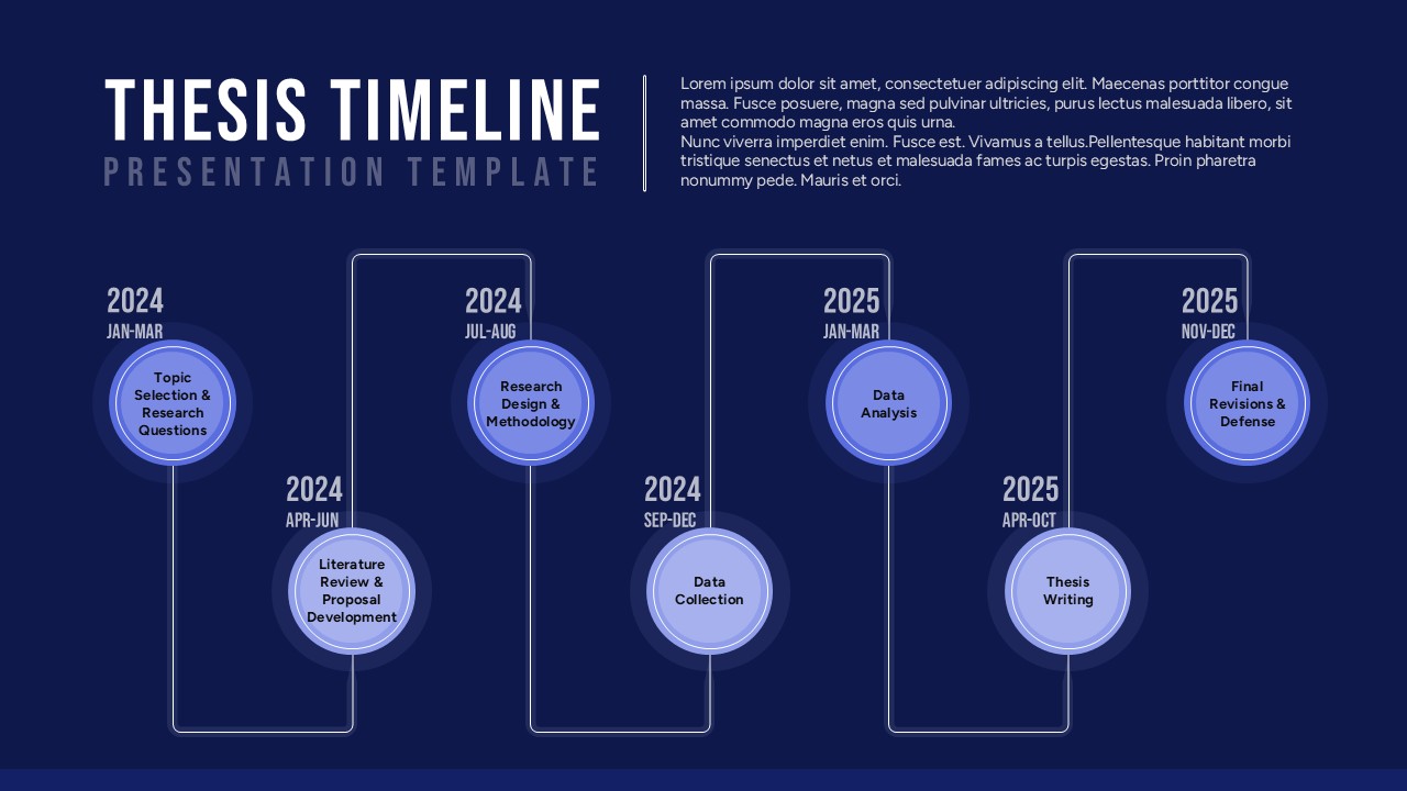 Thesis Research Timeline Template for PowerPoint & Google Slides