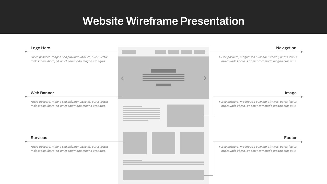 Free Website Wireframe Template for PowerPoint & Google Slides