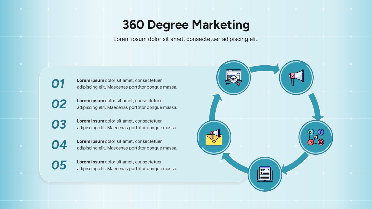 360 Degree Marketing Template for Google Slides and PowerPoint